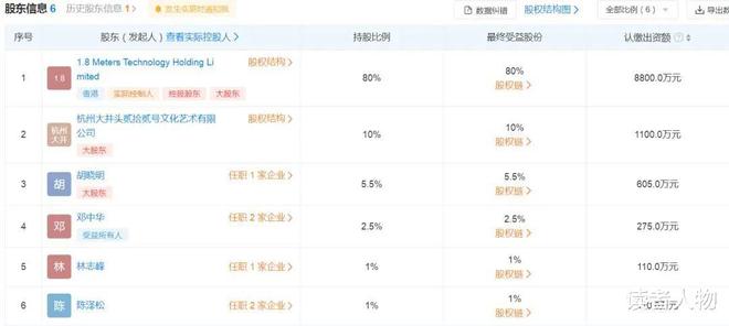 欧意出售提现-欧意提现手续费