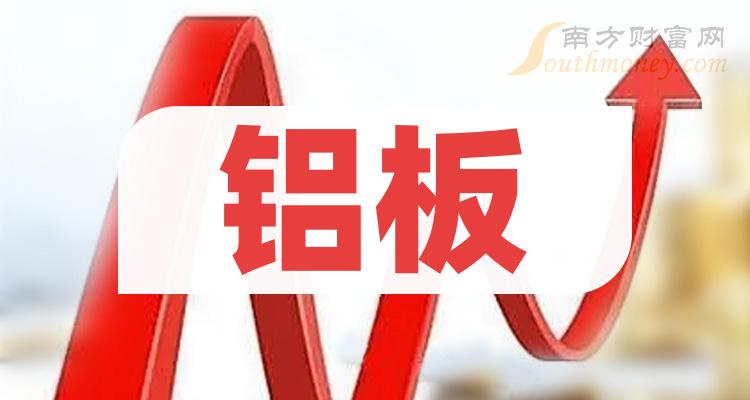 ctp未在交易所开户-未在票交所开户什么意思