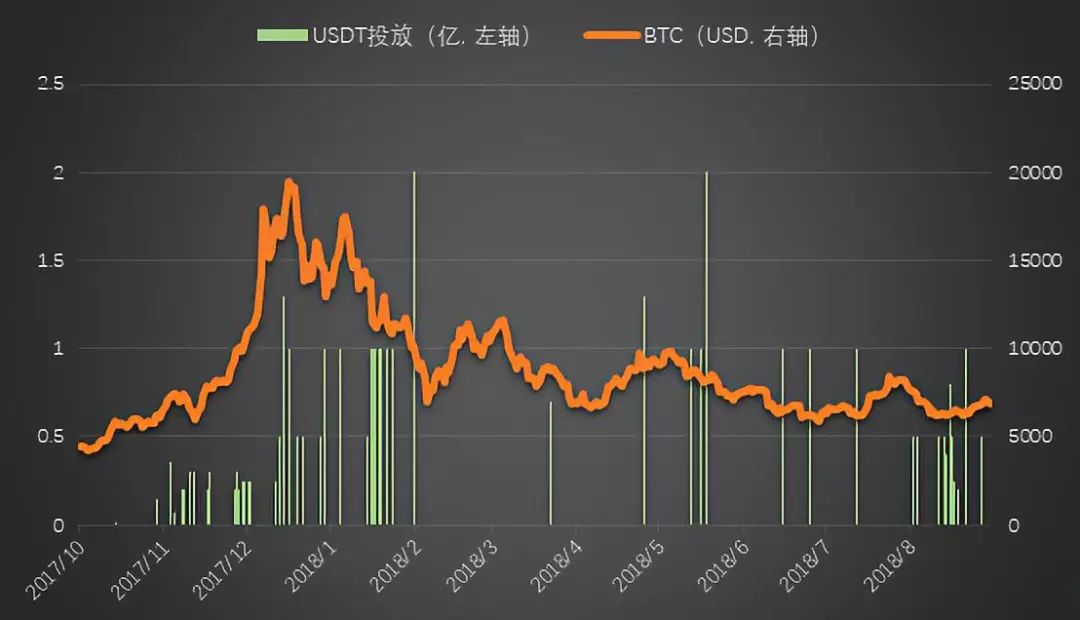 比特币人民币行情实时走势图最新-比特币人民币行情实时走势图最新价格