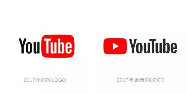 youtube的简单介绍