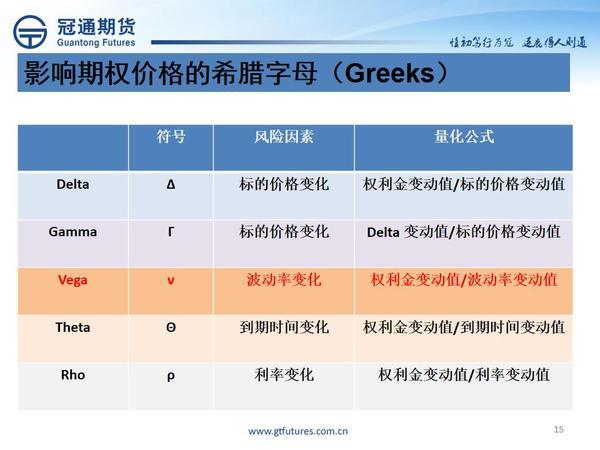 pta无法交易怎么办-pta交易需要10万资金吗