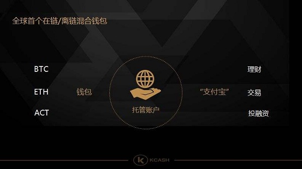 数字钱包干嘛用-数字钱包的钱怎么取出来