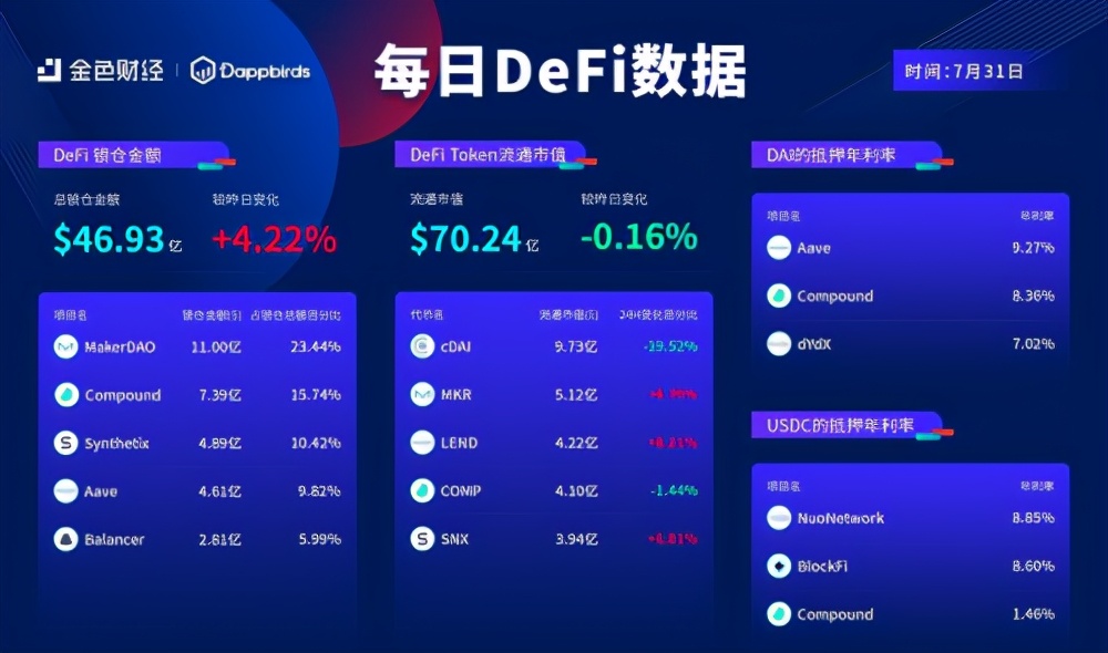 币圈最新消息app推荐-币圈论坛app排行榜前十名