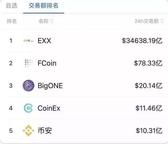 账户usdt余额不足-账户里的usdt会不会变