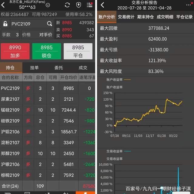 pta期货资金-PTA期货资金流入第一