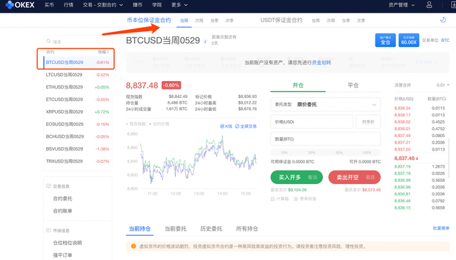 okex官网比特币交易安全吗的简单介绍