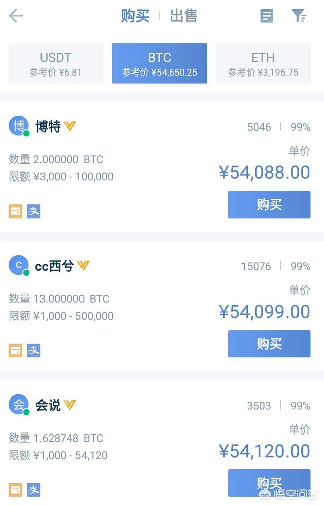 bitcoin交易所app下载-bitcoin交易所app下载sv