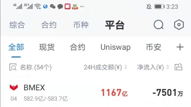 非小号数字货币行情查询-数字货币非小号是什么意思