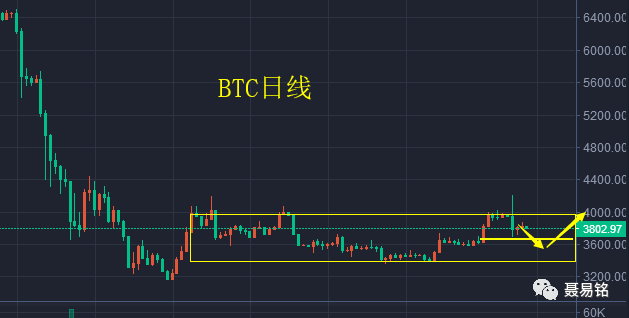 xrp币怎么样-xrp币有什么用