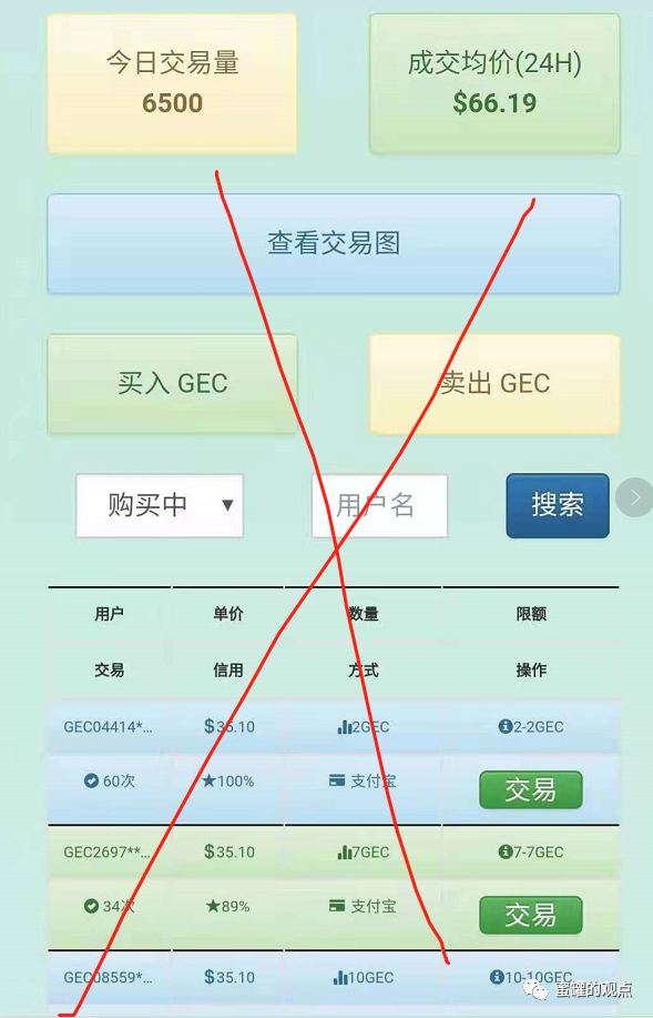 包含tp钱包base链的词条
