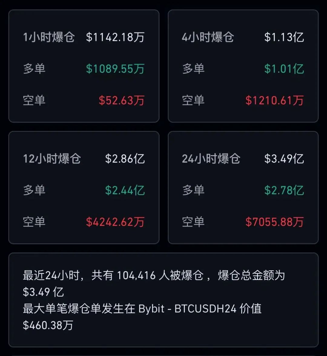 coinglass是交易平台安全吗的简单介绍
