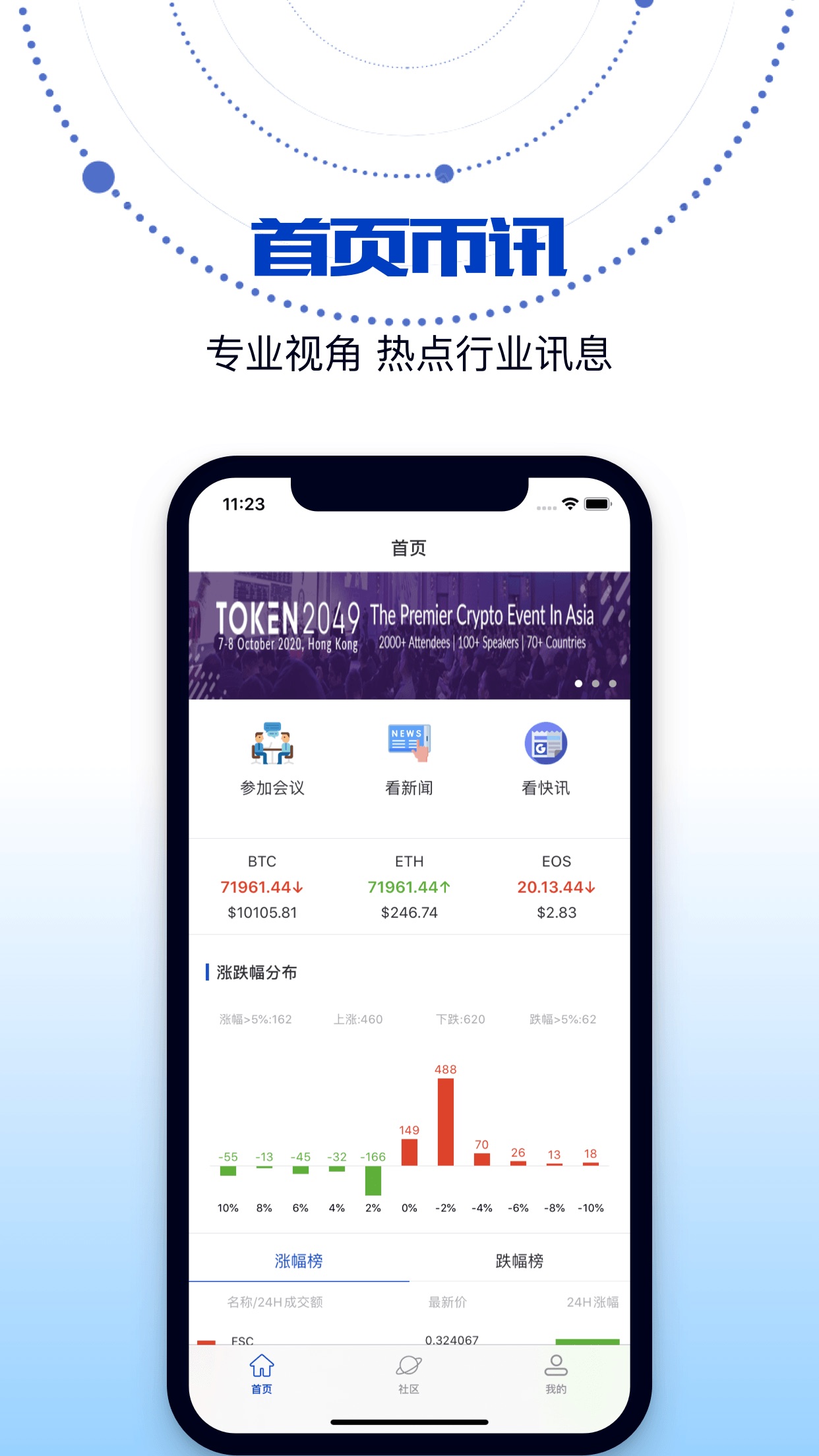 详细阅读:苹果手机数字货币-苹果手机数字货币钱包 苹果手机数字货币-苹果手机数字货币钱包