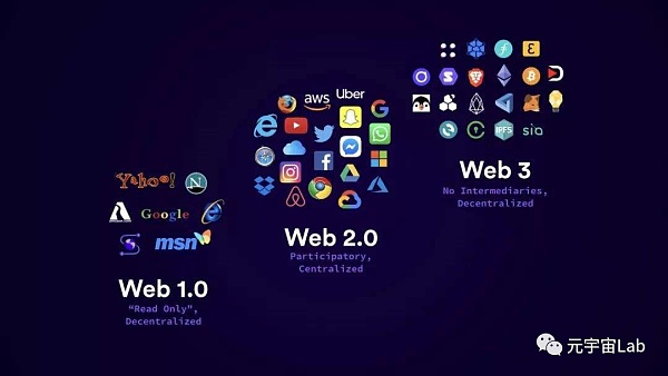 web3币-web3币圈