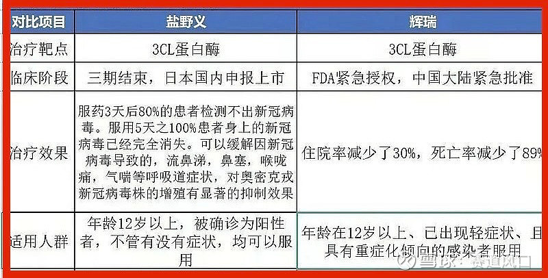 ens币种-ens币是什么币