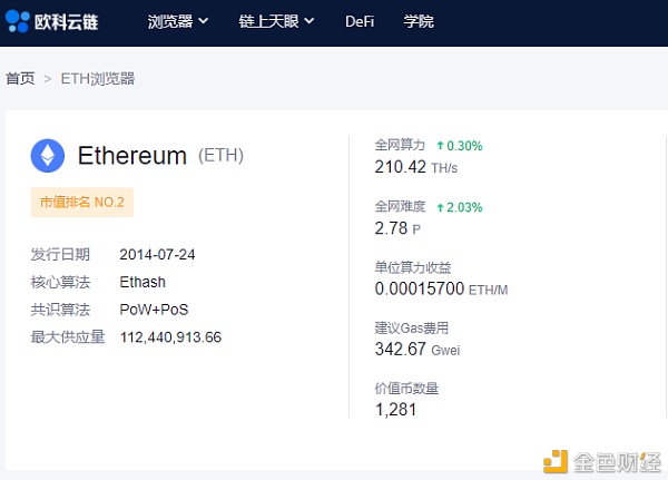 gas币最新消息-gas币最新消息今天实时