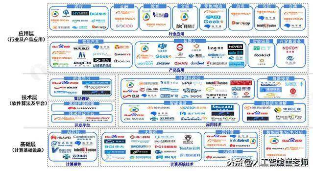 智能链BEP20是什么链的简单介绍