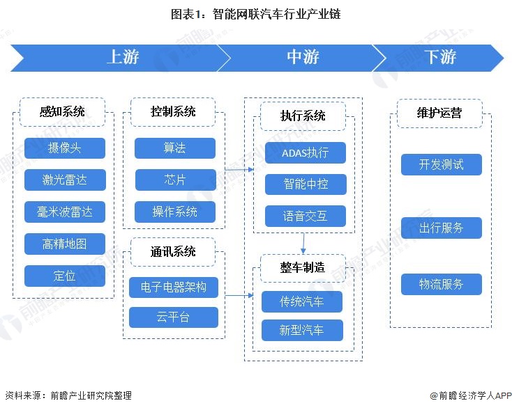 智能链BEP20是什么链的简单介绍