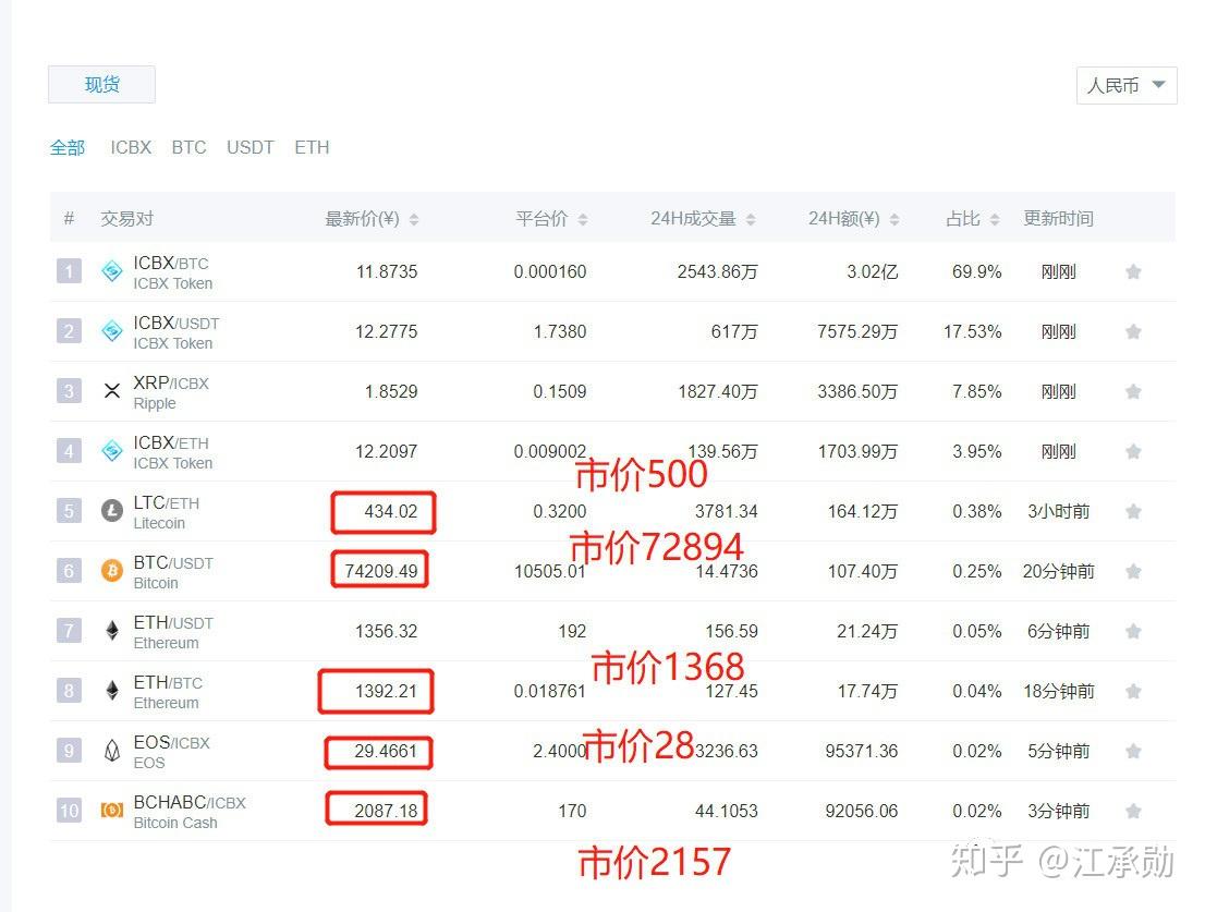 plus钱包官方公告-plus钱包又要开了20207月份有新的报道吗?