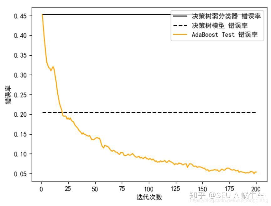 imtoken可以存ada吗-imtoken可以存usdt吗