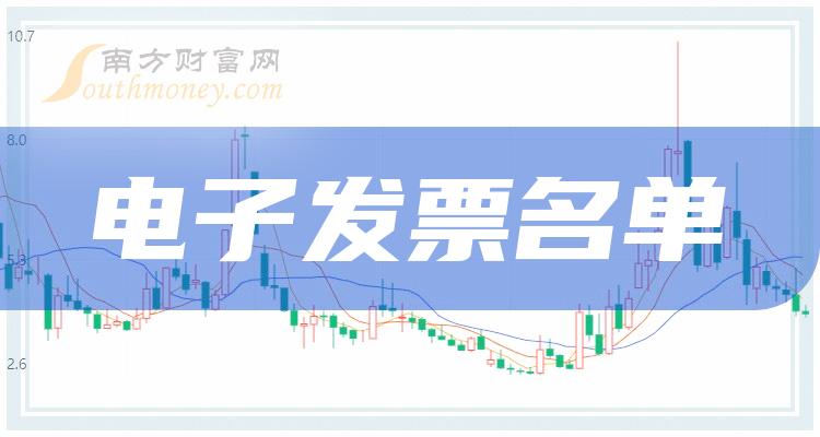 电子货币的概念股-电子货币概念股龙头