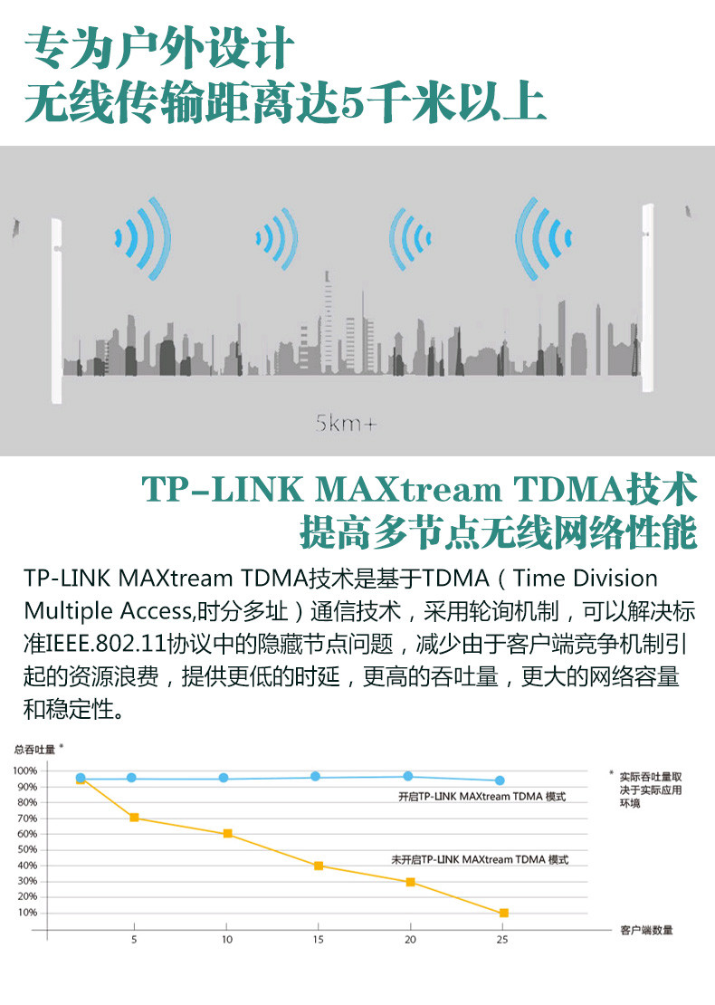tp-link客服电话-tplink客服电话在线