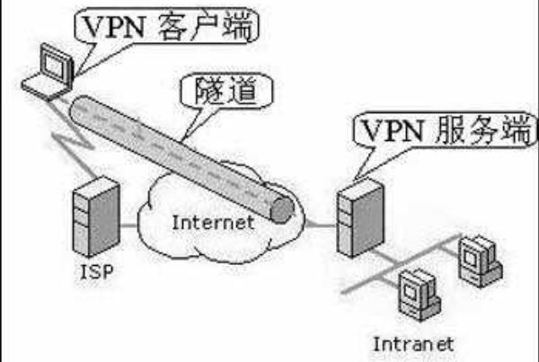 手机如何梯子上外网-手机怎么挂梯子上外网知乎