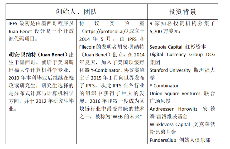 mytoken官网下载2.0-mytoken官方正版官网入口