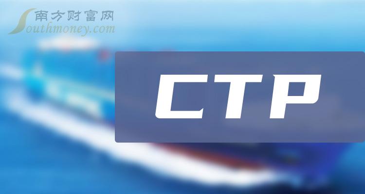 ctp没有交易权限-交易无权限,你没有可操作的认证工具