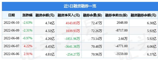 中国几家银行收派币了-派币是不是2024成功