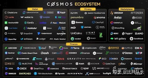 imtoken不支持bsc-imtoken不支持当前地区