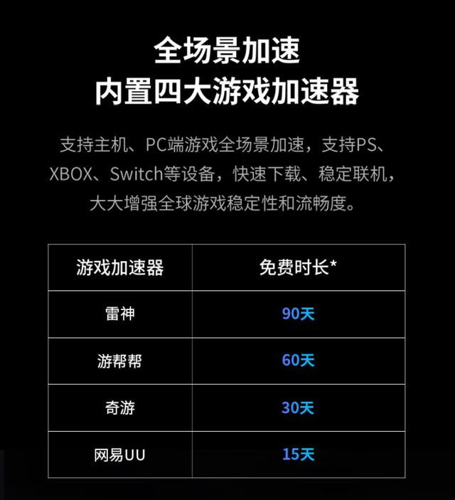 免费加速器收费-免费加速器要钱吗