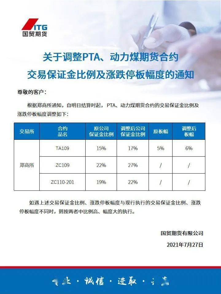 pta交易资格-pta交易权限怎么开通