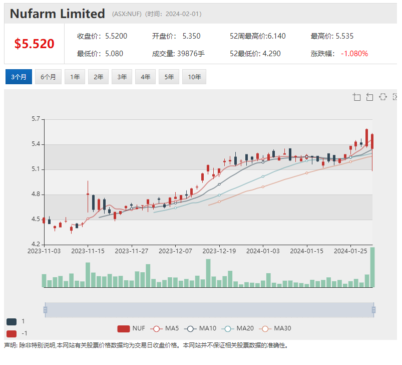 包含eos2024年预估价格多少一枚的词条