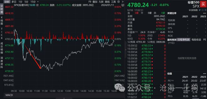 spx币价格今日行情-spc币现在的价格多少
