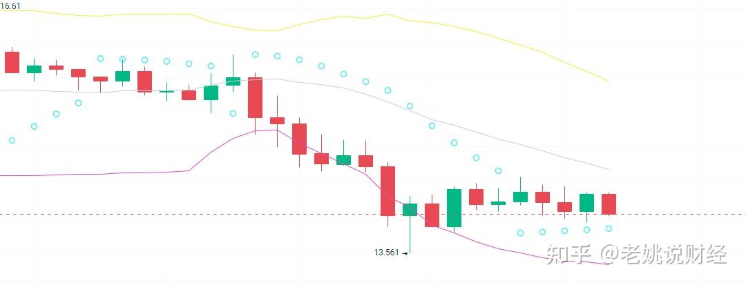 spx币价格今日行情-spc币现在的价格多少