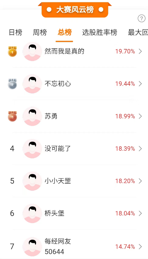 tp钱包靠什么盈利-tp钱包在中国合法吗