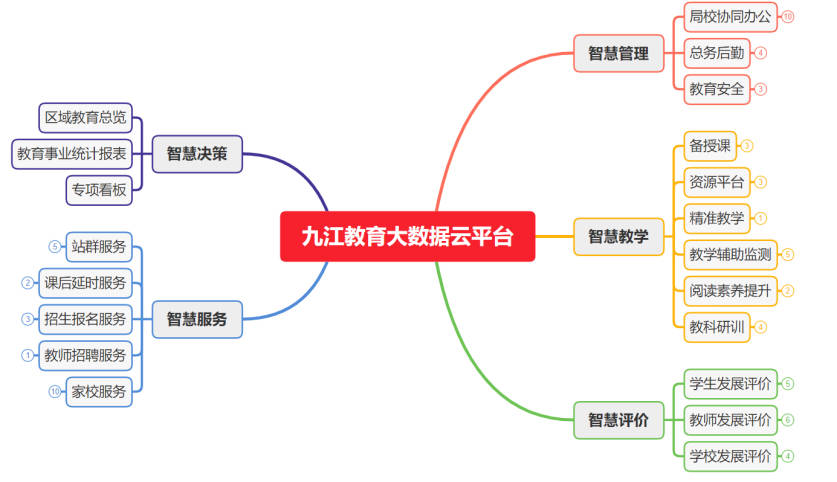苹果手机不能下载赣政通吗-苹果手机为什么不能下载闽政通app