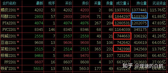 pta为什么这么便宜-pta这几年怎么跌得这么严重