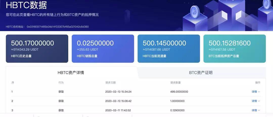 tp和imtoken哪个好-imtoken能被国内监控吗