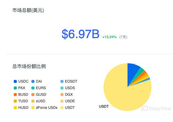 ustd交易网-ustd交易网苹果