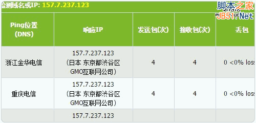 免费的vps试用-免费vps试用7天加速器网络