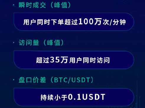 usdt提到合约地址了-usdt heco合约地址
