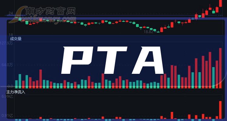 pta为什么没有交易权限-pta没有报单交易权限怎么弄