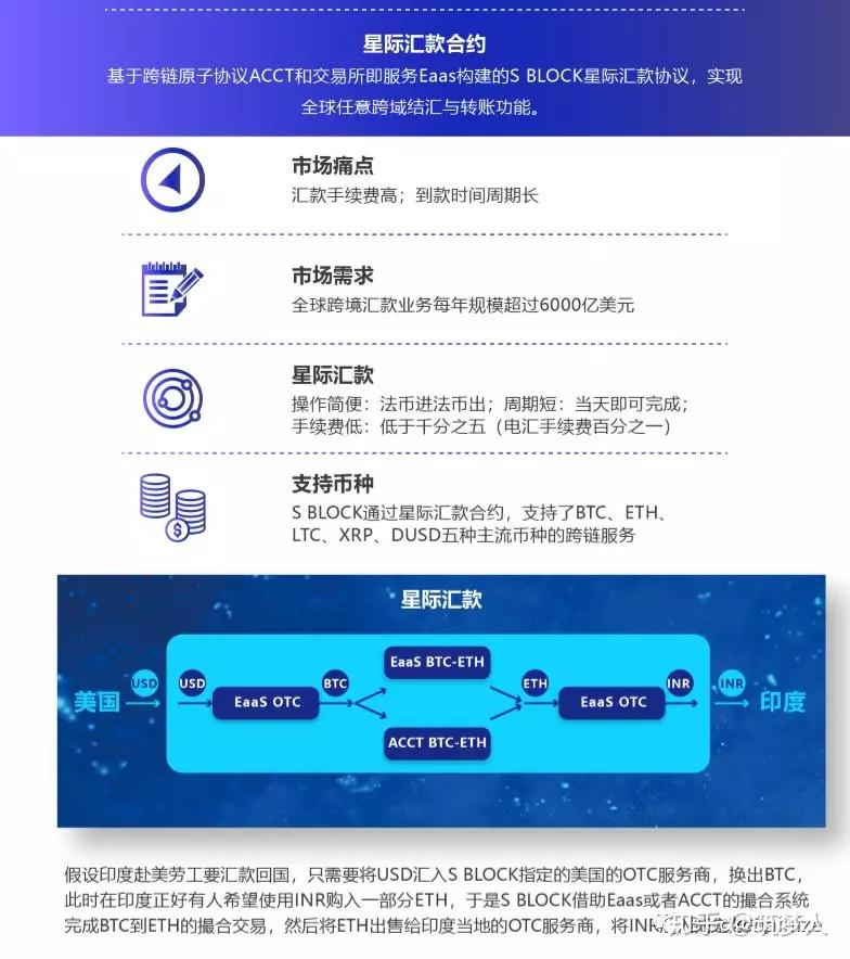 plustoken钱包下载-plustoken钱包下载30