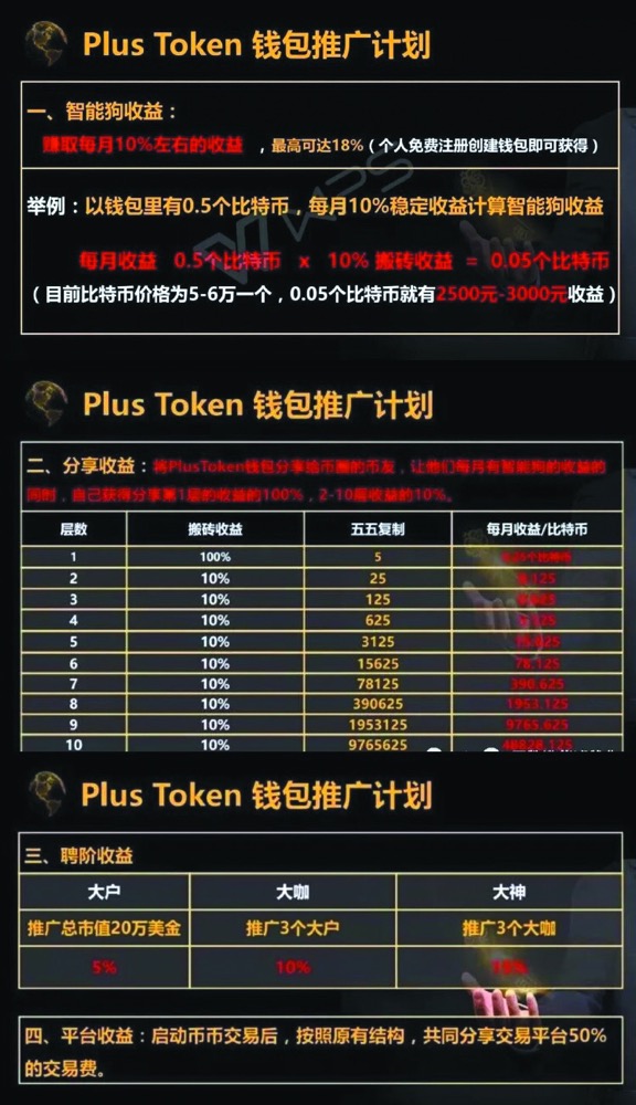 plustoken的最新消息-plustoken最新消息盐城公安网