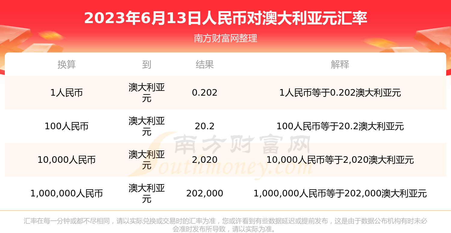 派币2023估计一个多少钱人民币-派币2023估计一个多少钱人民币呢