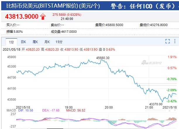 比特派钱包app官方下载安卓版5.0.119的简单介绍