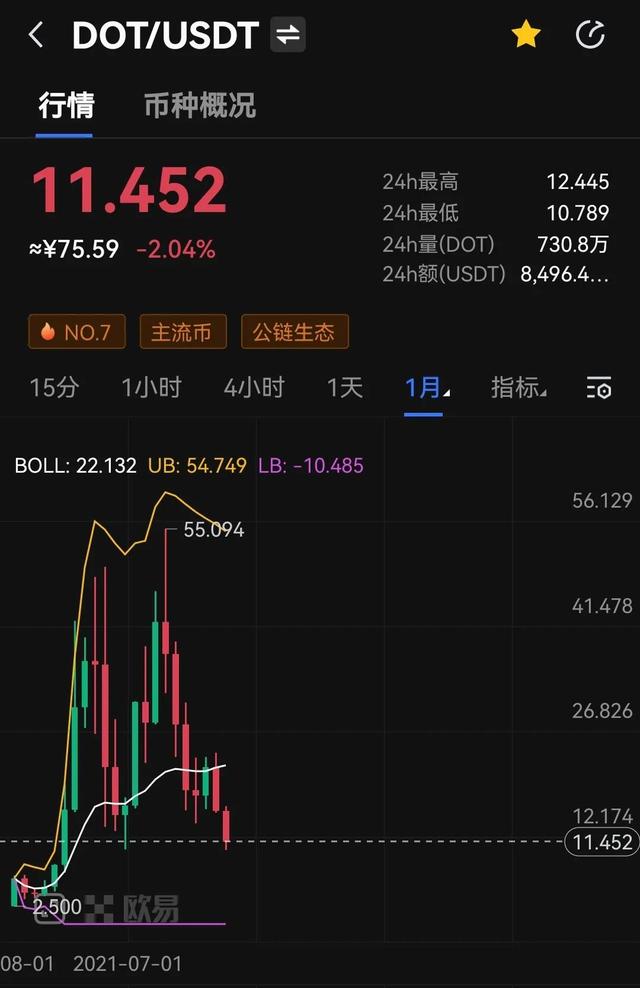 arb币今日价格行情-abel币价格今日行情