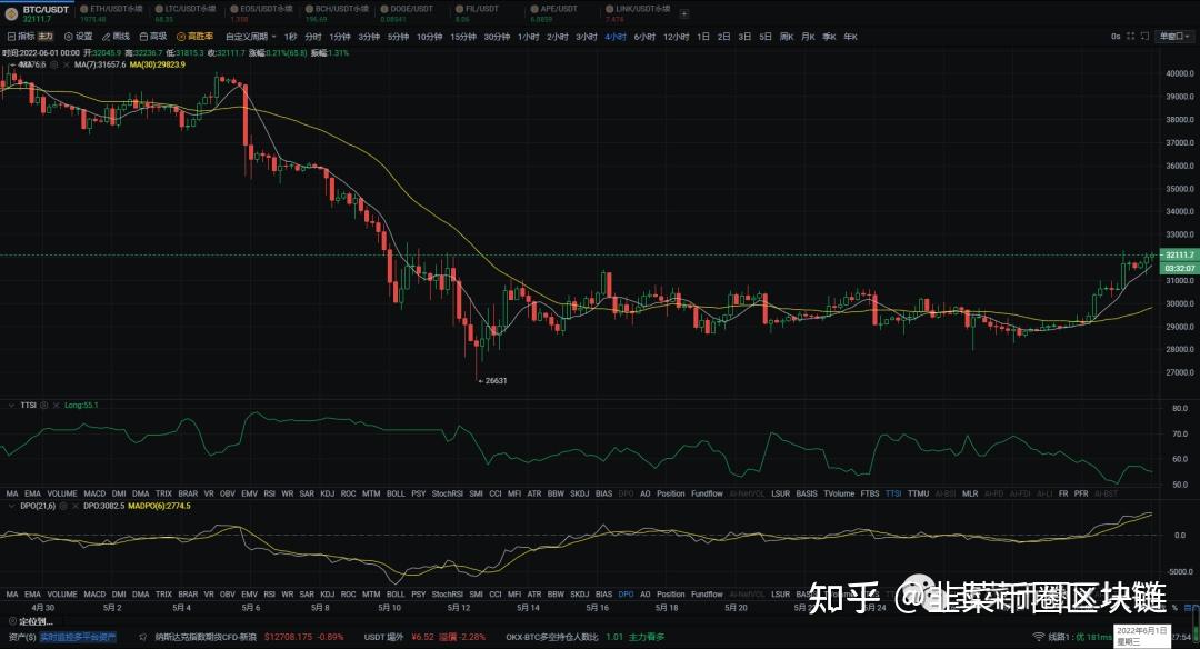 虚拟币TTs-虚拟币交易是不是犯法的