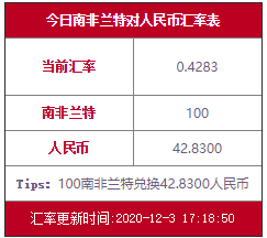 usdt兑换人民币汇率在线-usdt汇率今日兑人民币汇率